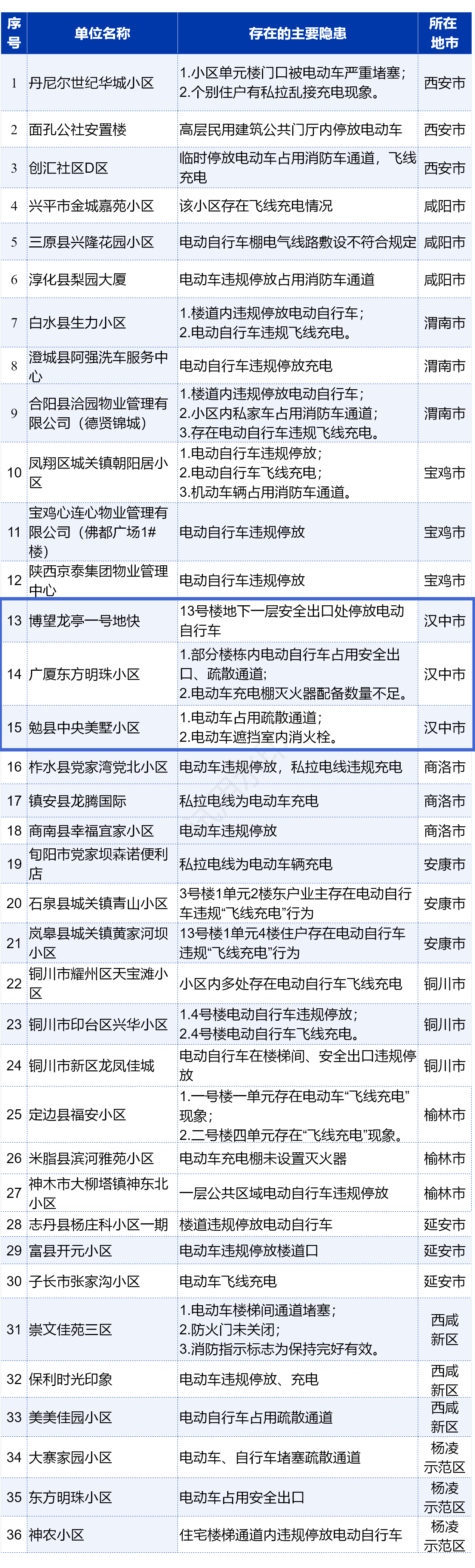 微信图片_20240603163013_副本.png