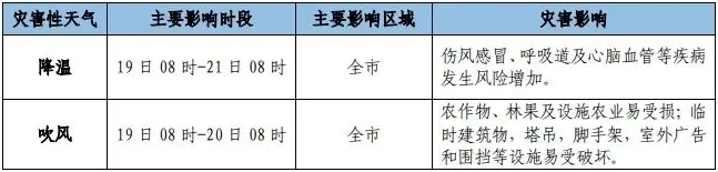 天气.png
